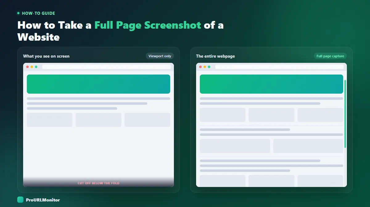 Side-by-side comparison of a normal browser viewport screenshot and a full page screenshot showing the entire scrollable webpage
